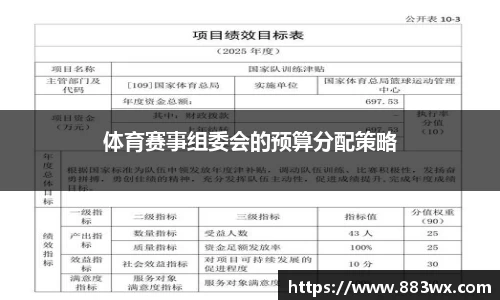 体育赛事组委会的预算分配策略