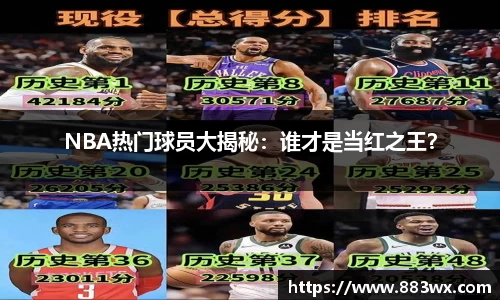 NBA热门球员大揭秘：谁才是当红之王？